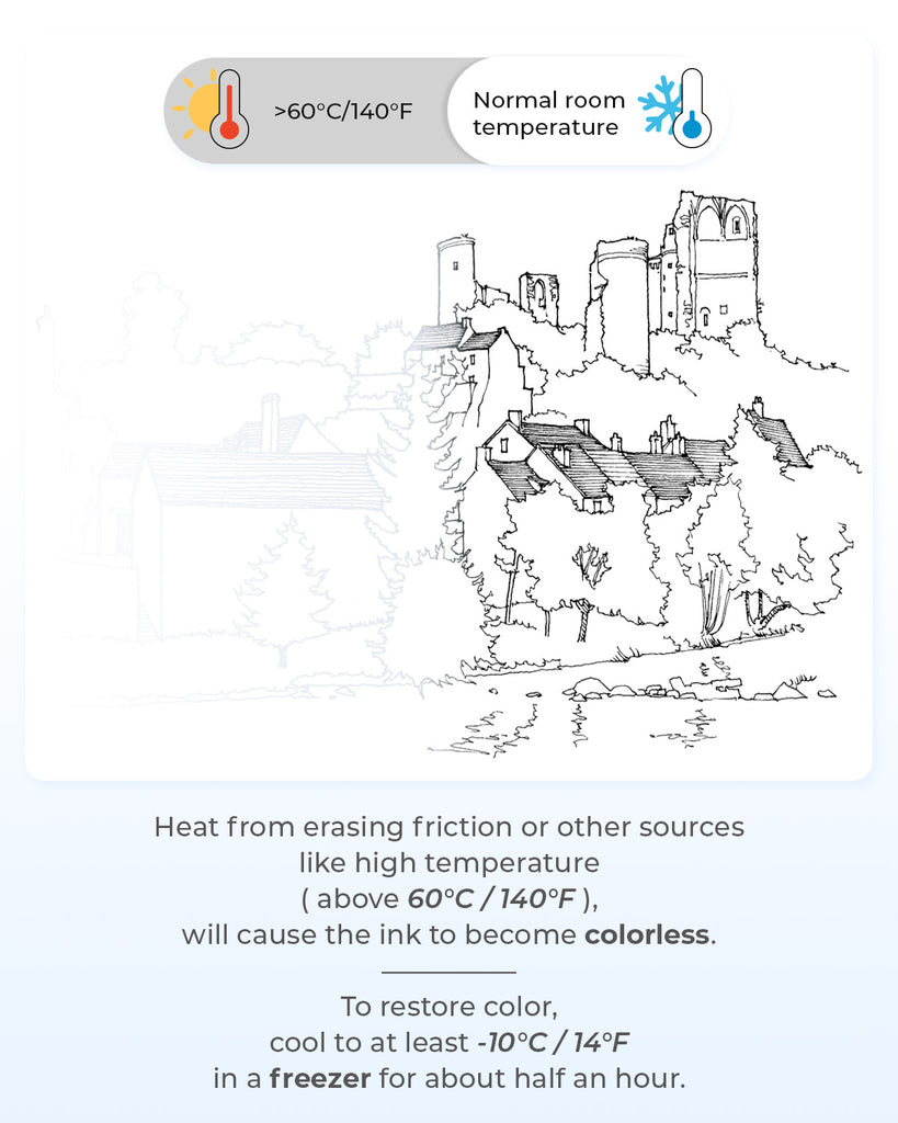 Clicker, Fine Point 0.7 mm, Make Mistakes Disappear, 6 Black/6 Blue Smooth Ink Pens for Writing, Planners, Note Taking and Crossword Puzzles - ParKoo